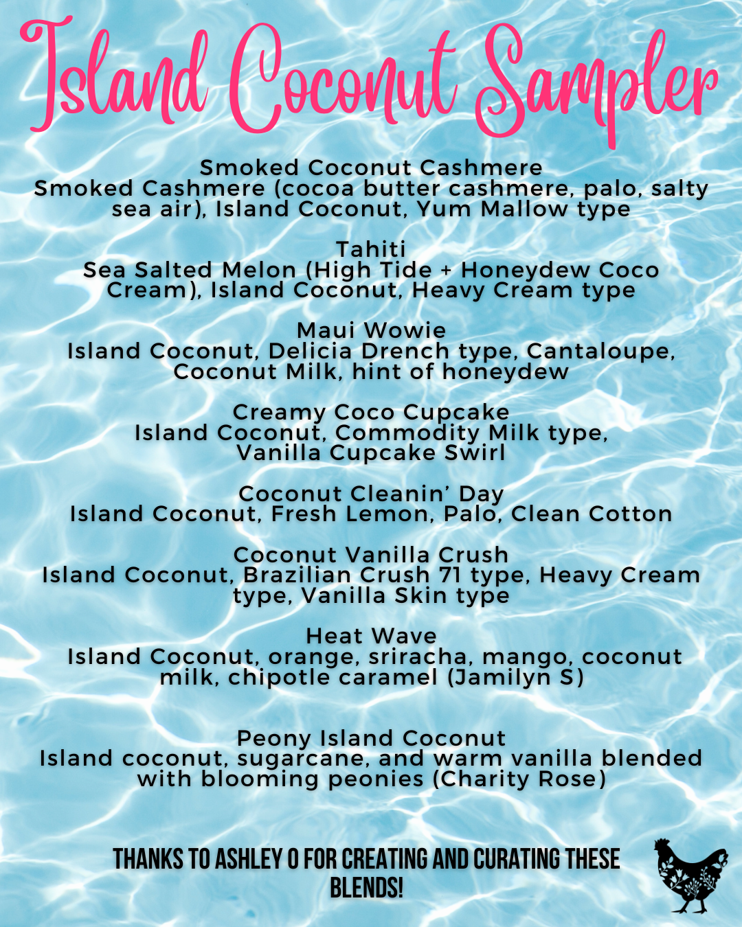 Samplers (March MTO)