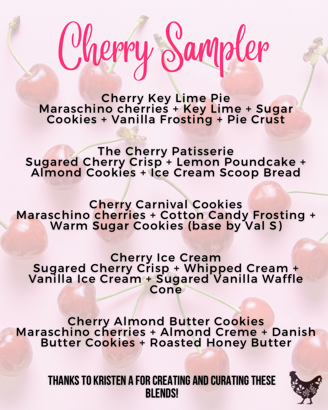 Samplers (March MTO)